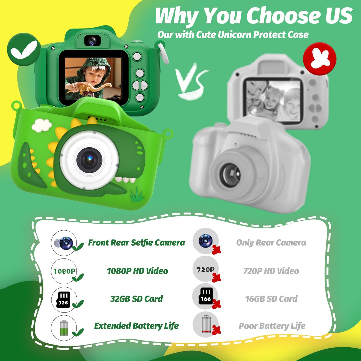 ALLJOY Dinosaur Kids Camera, Christmas Birthday Gifts for Girls Boys 3-12, 1080P HD Selfie Digital Video Camera for Toddlers, Cute Portable Little Girls Boys Gifts Toys for 3 4 5 6 7 8 9 Years Old