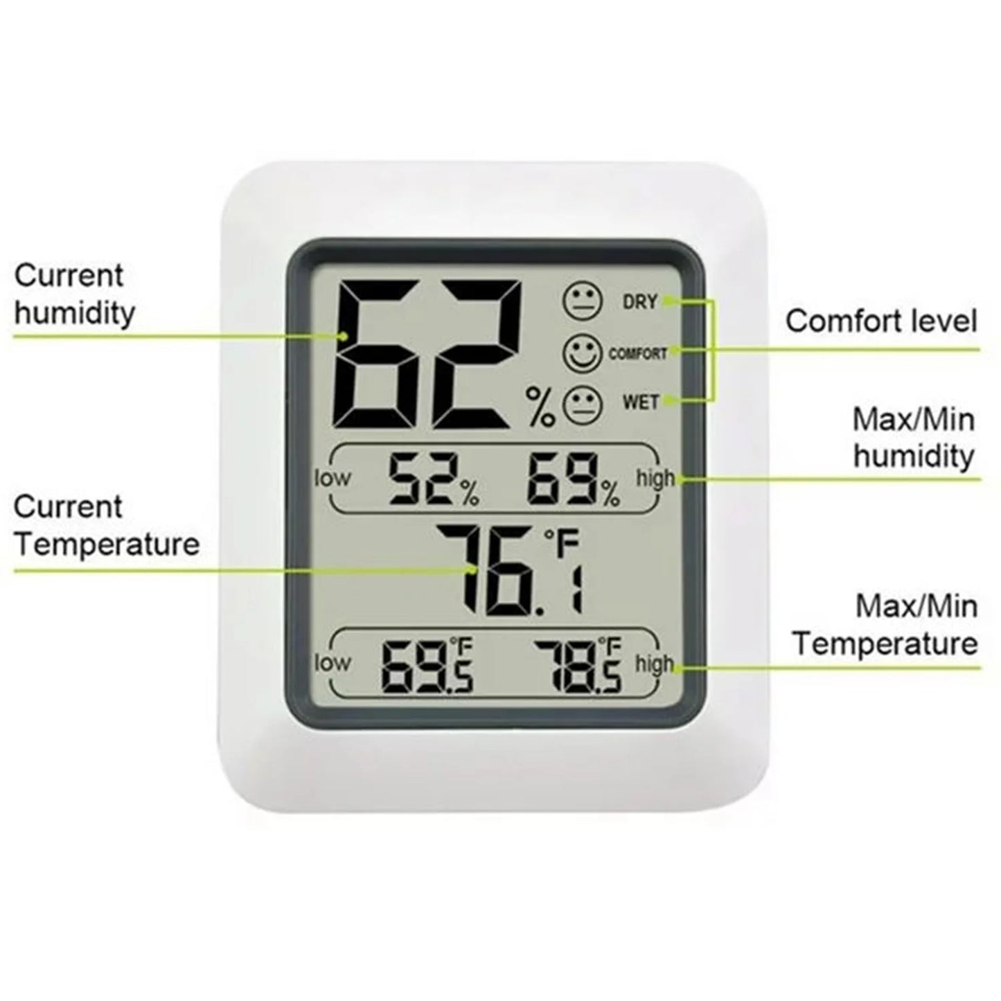 ALLJOY Digital Hygrometer Indoor Thermometer Room Thermometer and Humidity Gauge with Temperature Humidity Monitor
