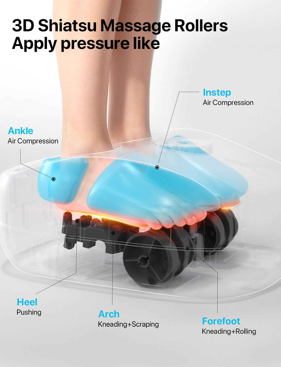 ALLJOY Foot Massager Machine with Heat, Rolling, Compression and Timer, Deep Kneading Shiatsu Massager, Electric Foot Massager for Neuropathy and Plantar Fasciitis, Relax for Home or Office Use Gift