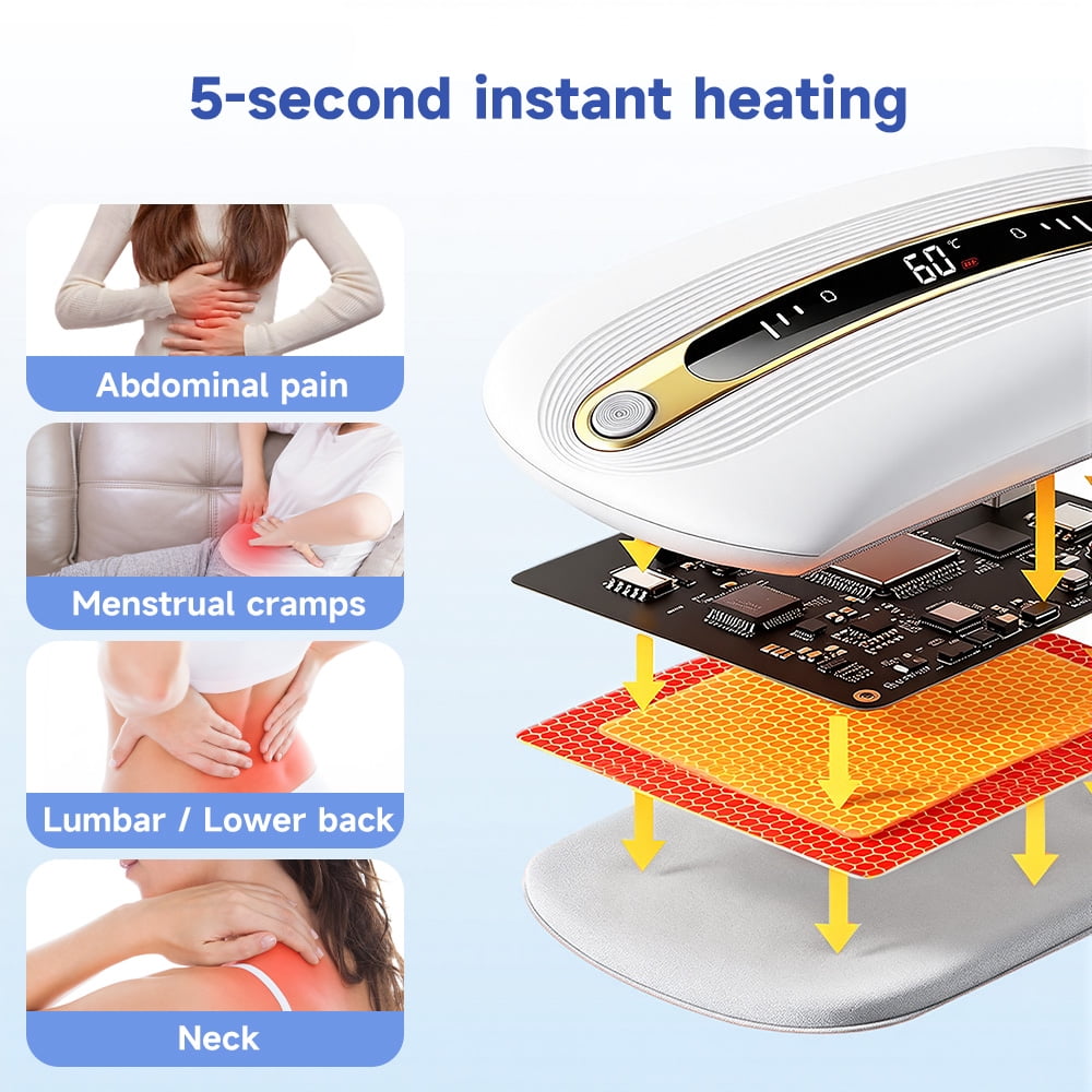 ALLJOY Cordless Heating Pad for Period Cramps, 6 Heat Setting, 3-Speed Vibration Massage, Birthday Christmas Gifts Girlfriend Mom Wife Women,White