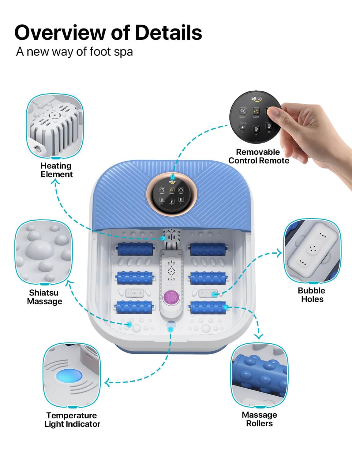 ALLJOY Collapsible Foot Spa Bath Massager with Heat, Bubble, Remote Control Shiatsu Foot Massage Soak Tub for Foot Pain Relief, with Acupressure Massage Points and Temperature Control