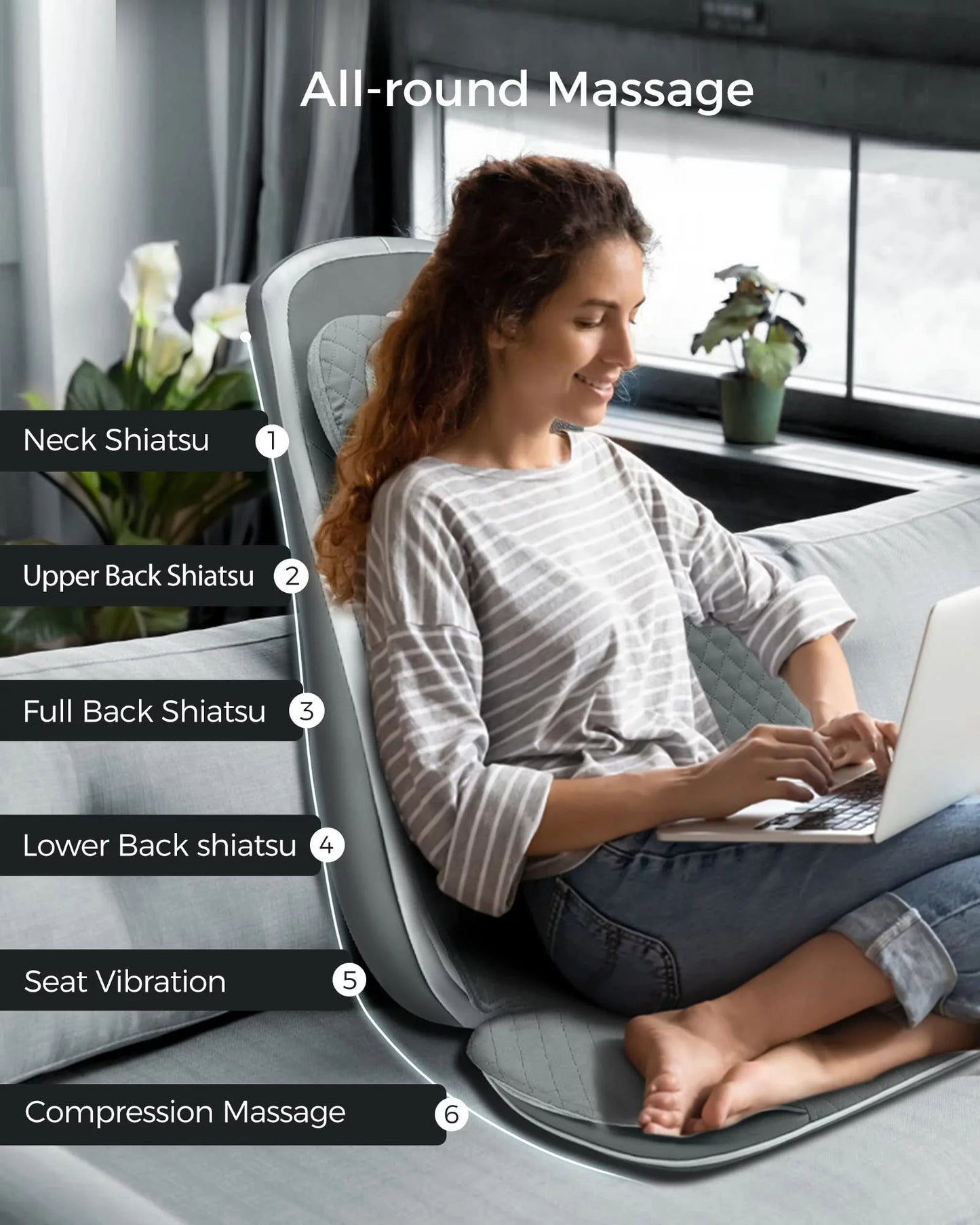 ALLJOY Neck & Back Massager, Shiatsu Massage Chair Pad for Home or Office, Back Massager Cushion with Heat & Adjustable Compression and Vibration for Full Back, Neck & Shoulder