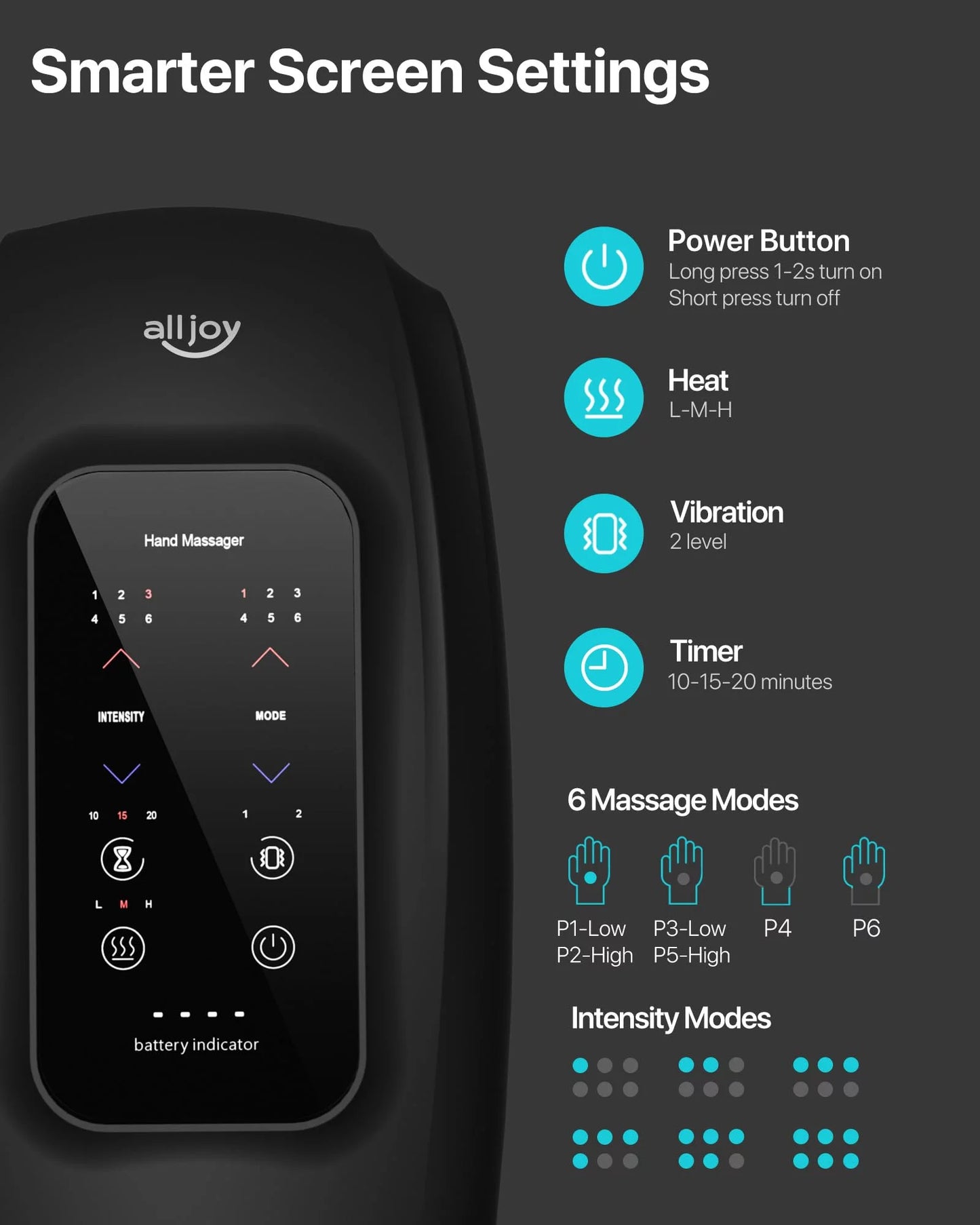 ALLJOY Hand Massager for Arthritis and Carpal Tunnel Relief, Touchscreen Cordless Hand Massager with Compression Vibration and Heat, 6 Levels Pressure Point Therapy, Ideal Gifts for Women Men Mom Dad
