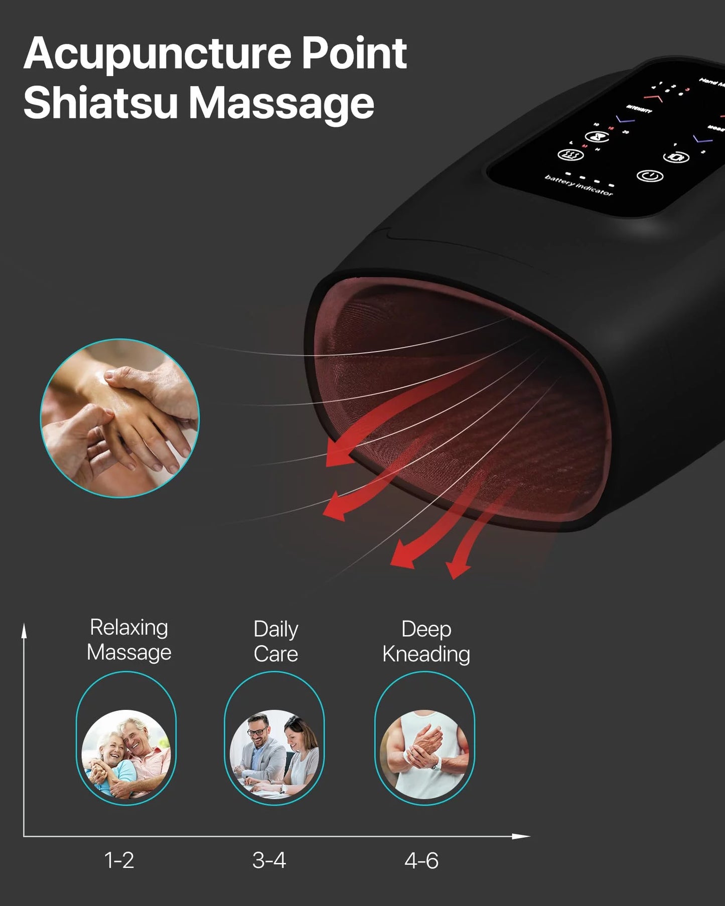 ALLJOY Hand Massager for Arthritis and Carpal Tunnel Relief, Touchscreen Cordless Hand Massager with Compression Vibration and Heat, 6 Levels Pressure Point Therapy, Ideal Gifts for Women Men Mom Dad