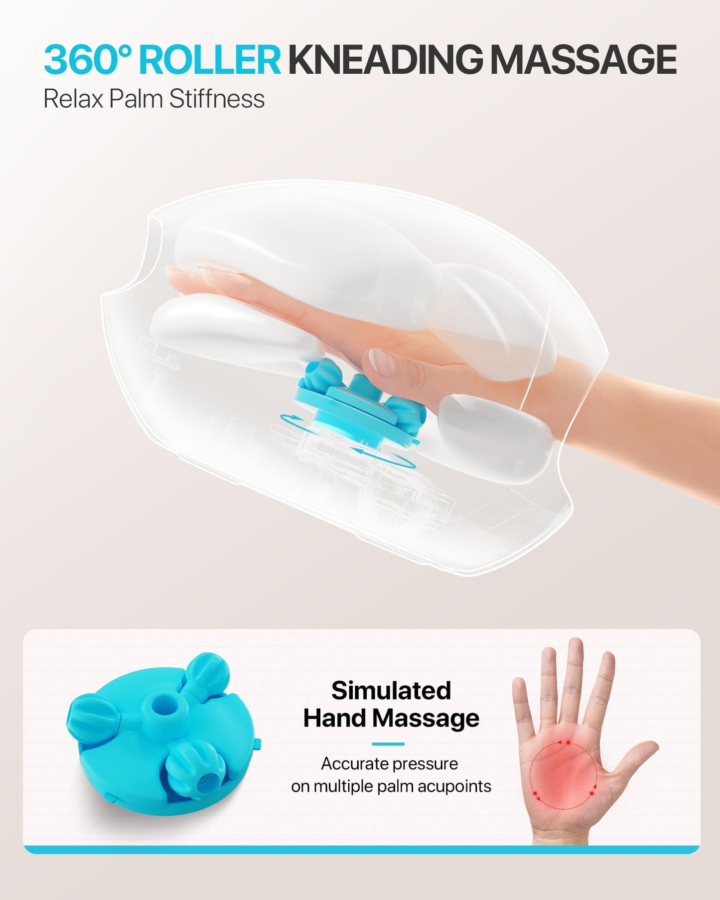 ALLJOY Roller Kneading Hand Massager for Arthritis and Carpal Tunnel Relief, Cordless Hand Massagerr with Heat and Compression -Gifts for Women, Men- White