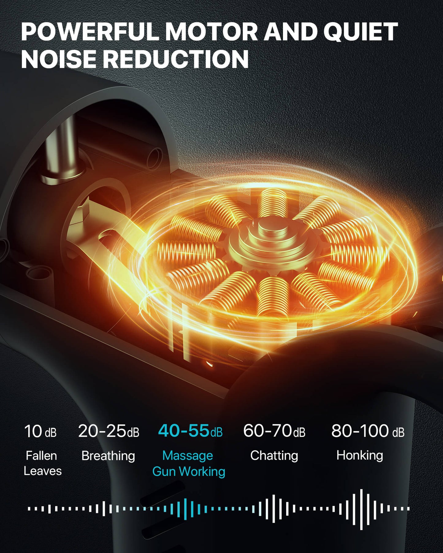 ALLJOY Mini Massage Gun - Powerful Portable Percussion Massager for Deep Tissue Pain Relief, Electric Handheld Muscle Massage Gun with Super-Quiet, 4 Interchangeable Heads