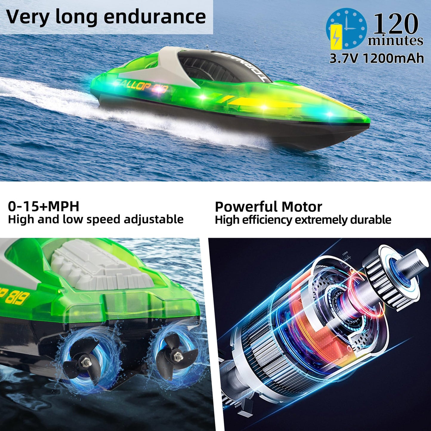 ALLJOY RC Boat