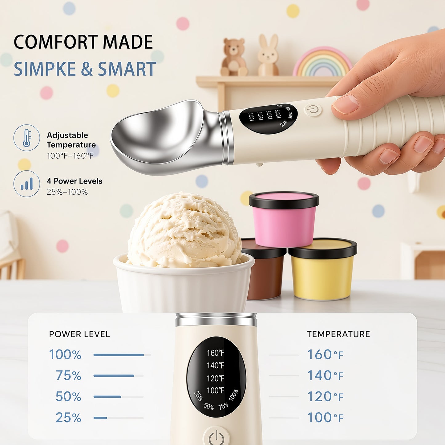 Heated Ice Cream Scoop,Okjoy, for Hard Ice Cream/Gelato,4-Speed Rechargeable Electric Warming Ice Cream Scooper with LED Display, Handheld Heating Up to 160°F, Easy to Clean