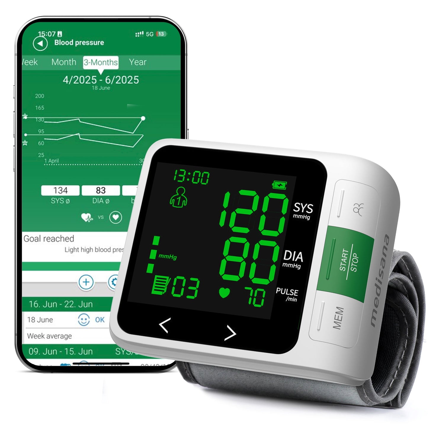 Medisana Upper Arm Blood Pressure Monitor with Color-Coded Alerts, 7-Day Average, 14-Day Memory, Large Cuff & Display
