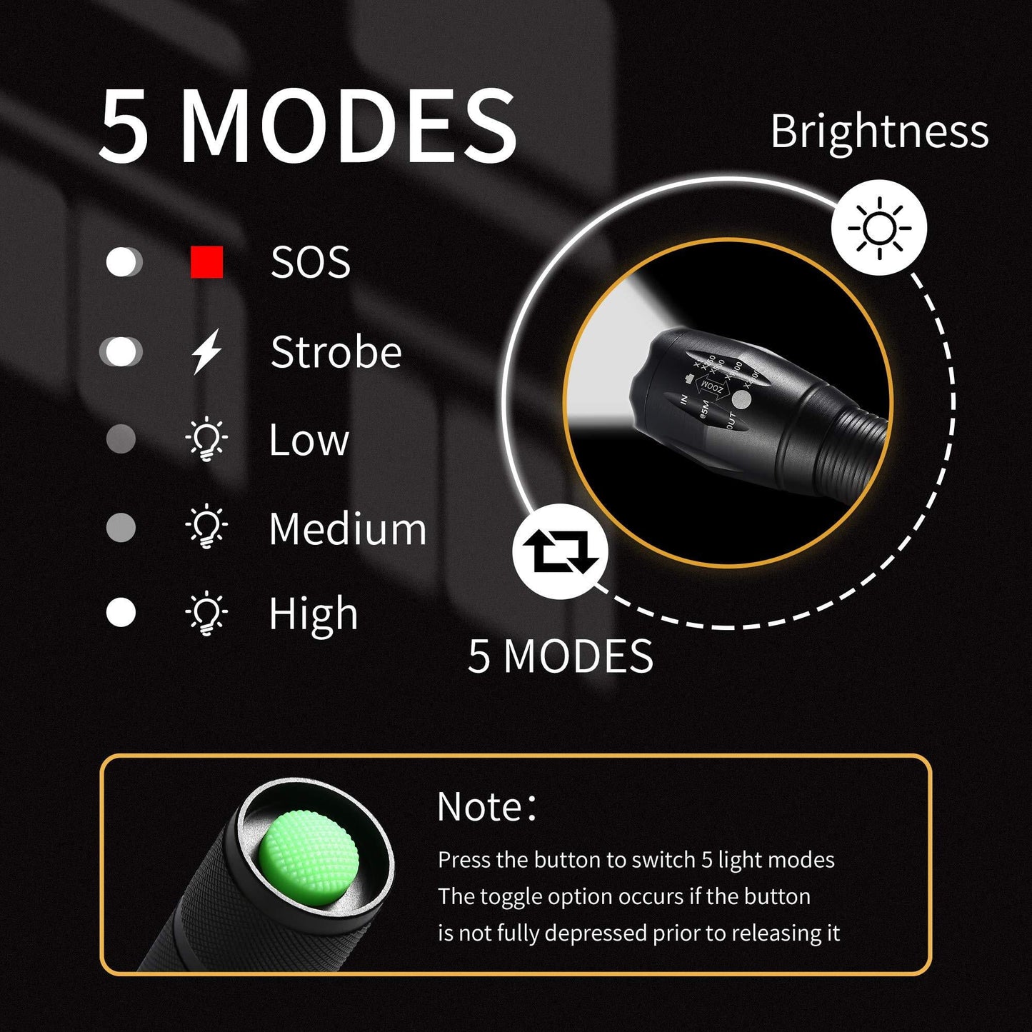 ALLJOY 4-Packs LED Flashlights 2000 High Lumen Home Tactical Camping Mini Flash Lights, Camping Accessories for Outdoor, Valentines Gifts, Powered by AAA Battery