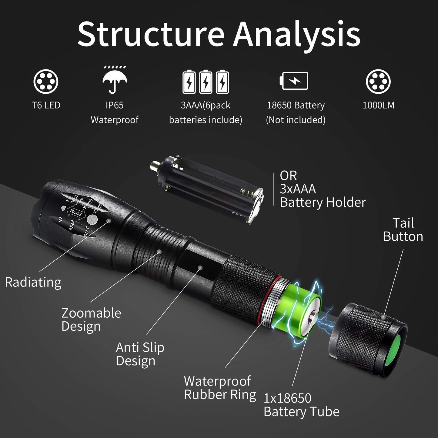 ALLJOY 4-Packs LED Flashlights 2000 High Lumen Home Tactical Camping Mini Flash Lights, Camping Accessories for Outdoor, Valentines Gifts, Powered by AAA Battery
