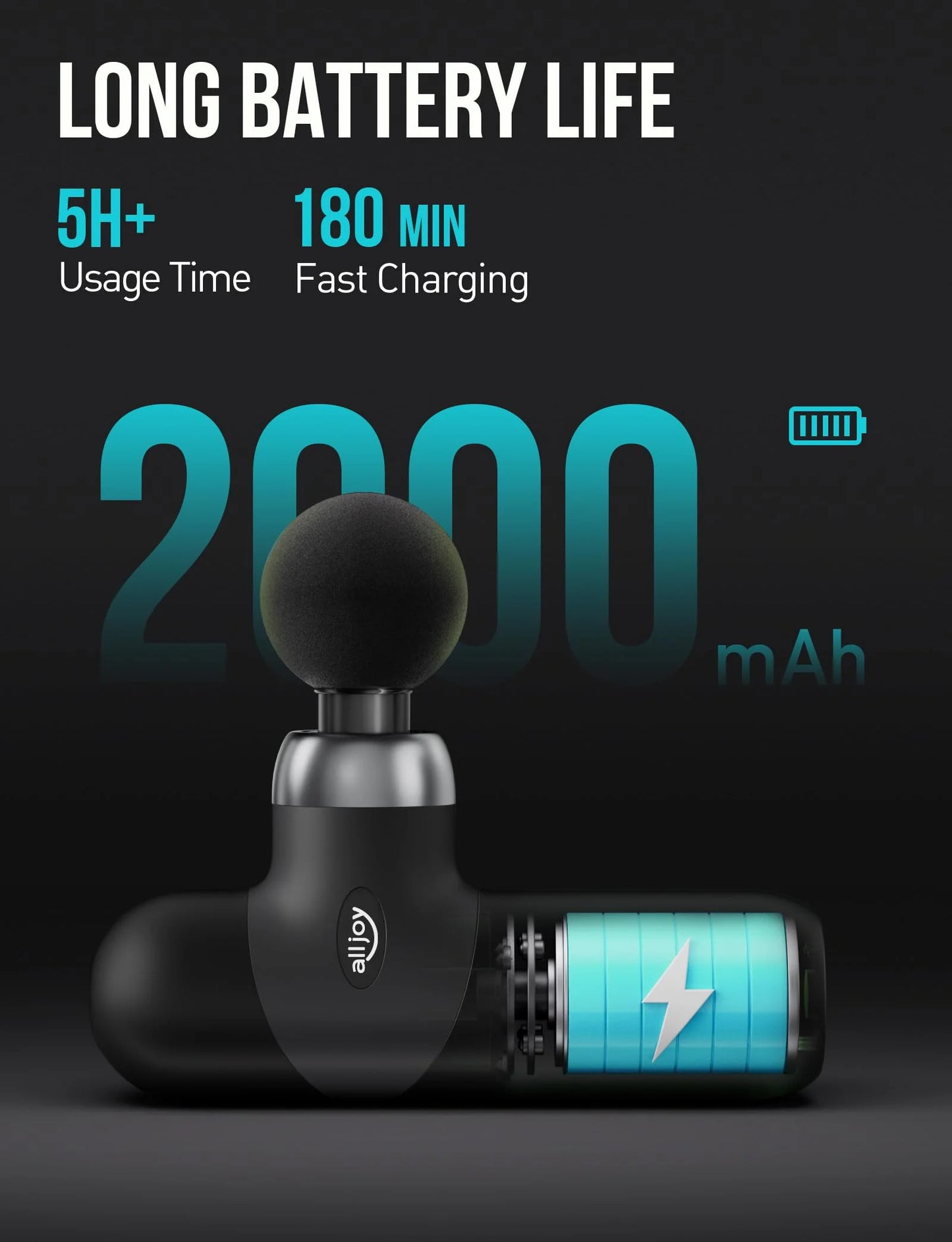 ALLJOY Mini Massage Gun Deep Tissue