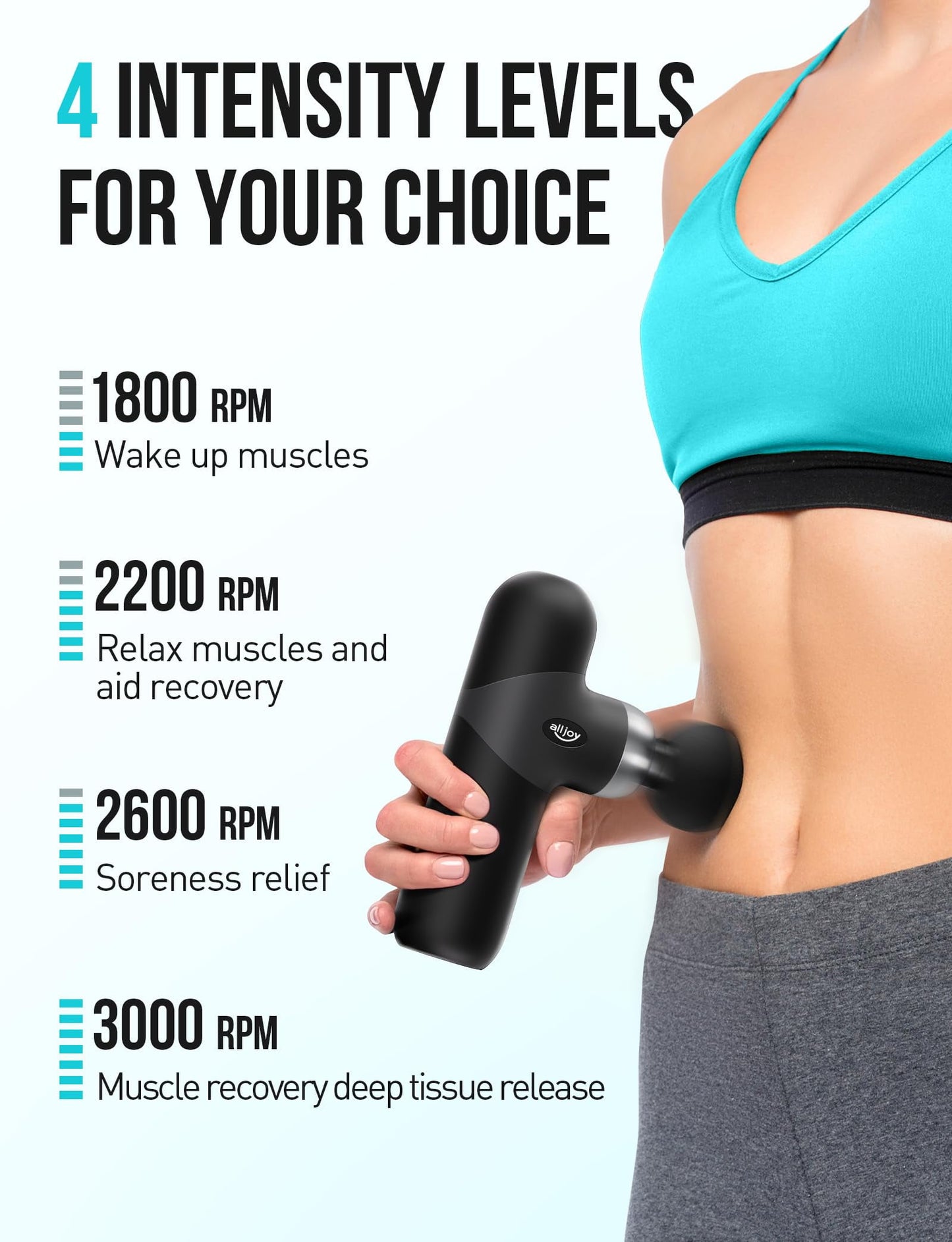 ALLJOY Mini Massage Gun Deep Tissue