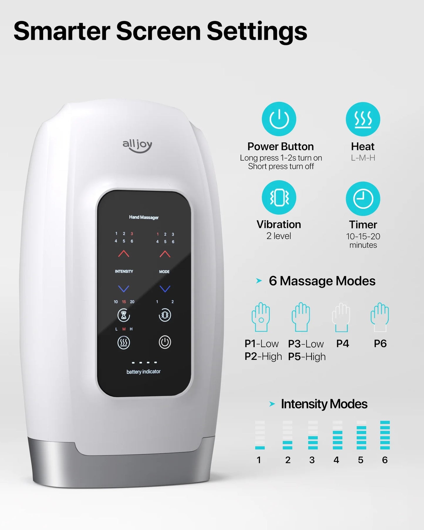 ALLJOY Touchscreen Cordless Hand Massager for Arthritis and Carpal Tunnel Relief, with Compression Vibration and Heat, 6 Levels Pressure Point Therapy, Gifts for Women Men Mom Dad(White)
