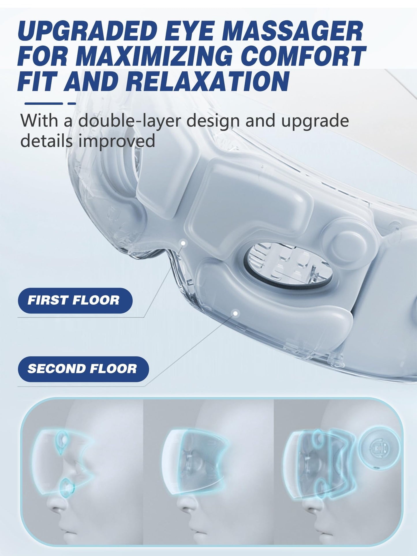 BURRKI Eye Massager with Heat, with Compression and Bluetooth