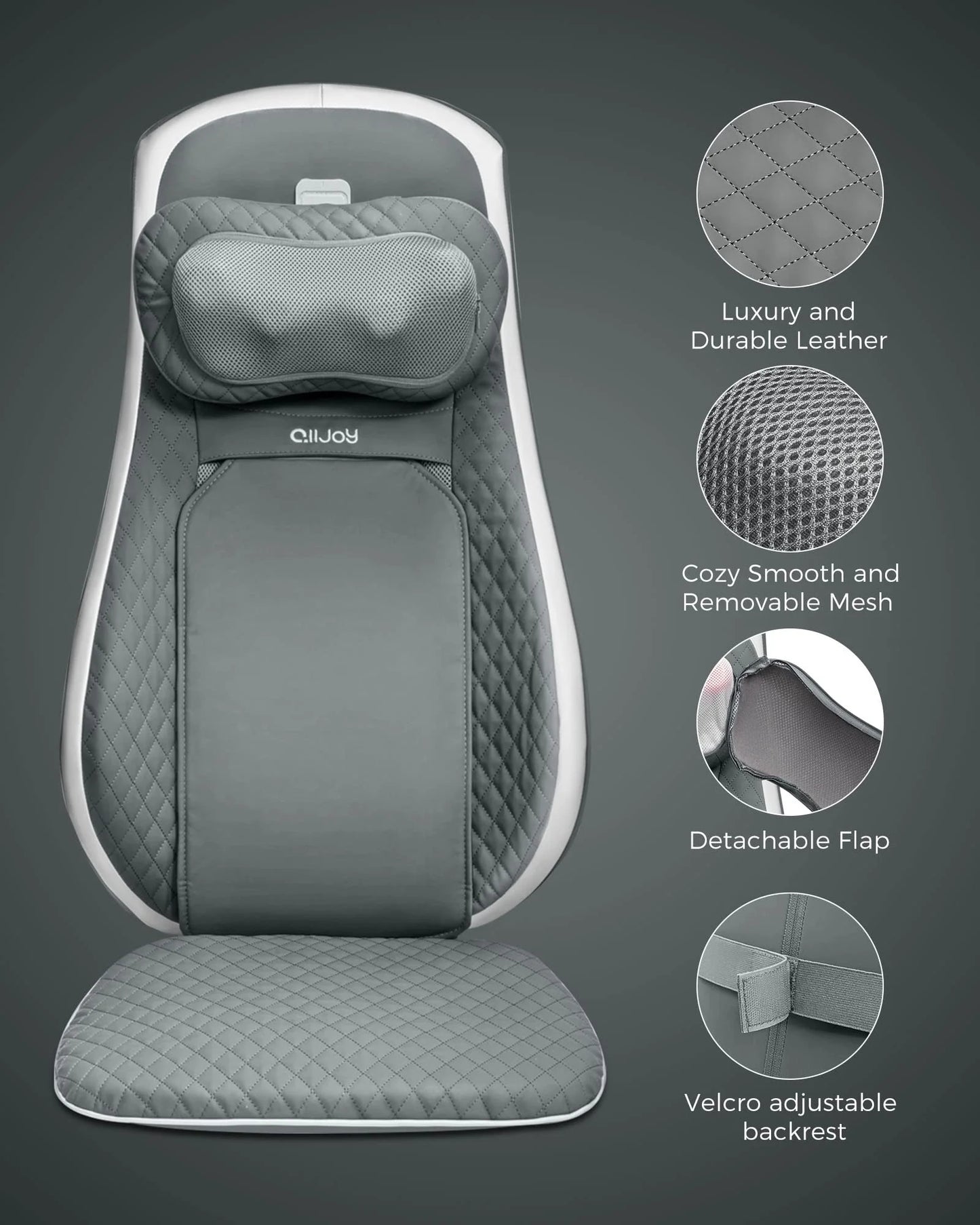 ALLJOY Back Chair Massager Pad, Shiatsu Kneading Office Chair Back Massager, Back Massager Cushion for Chair with Heat & Adjustable Vibration for Full Back, Neck & Shoulder, Gifts for Women and Men
